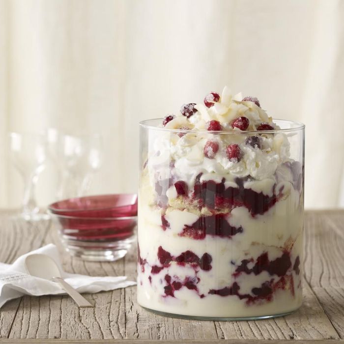 Holiday recipes